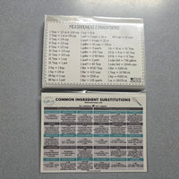 Mini Recipe Albums